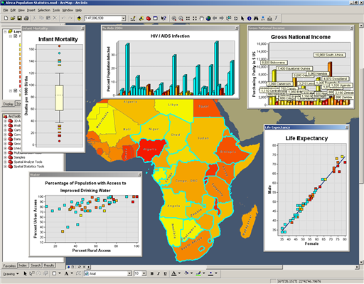 Results of AIDS study